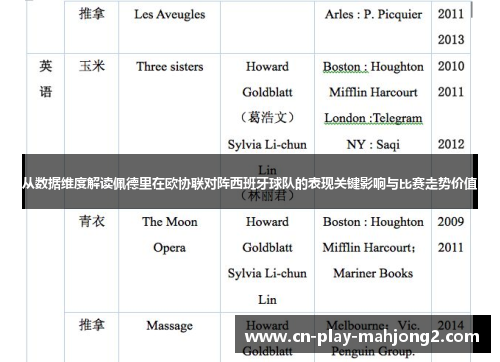 从数据维度解读佩德里在欧协联对阵西班牙球队的表现关键影响与比赛走势价值