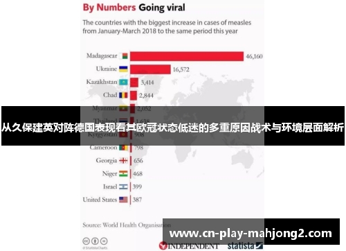 从久保建英对阵德国表现看其欧冠状态低迷的多重原因战术与环境层面解析