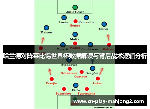 哈兰德对阵莱比锡世界杯数据解读与背后战术逻辑分析