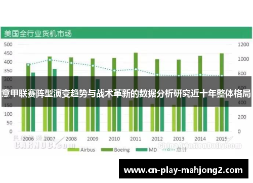 意甲联赛阵型演变趋势与战术革新的数据分析研究近十年整体格局